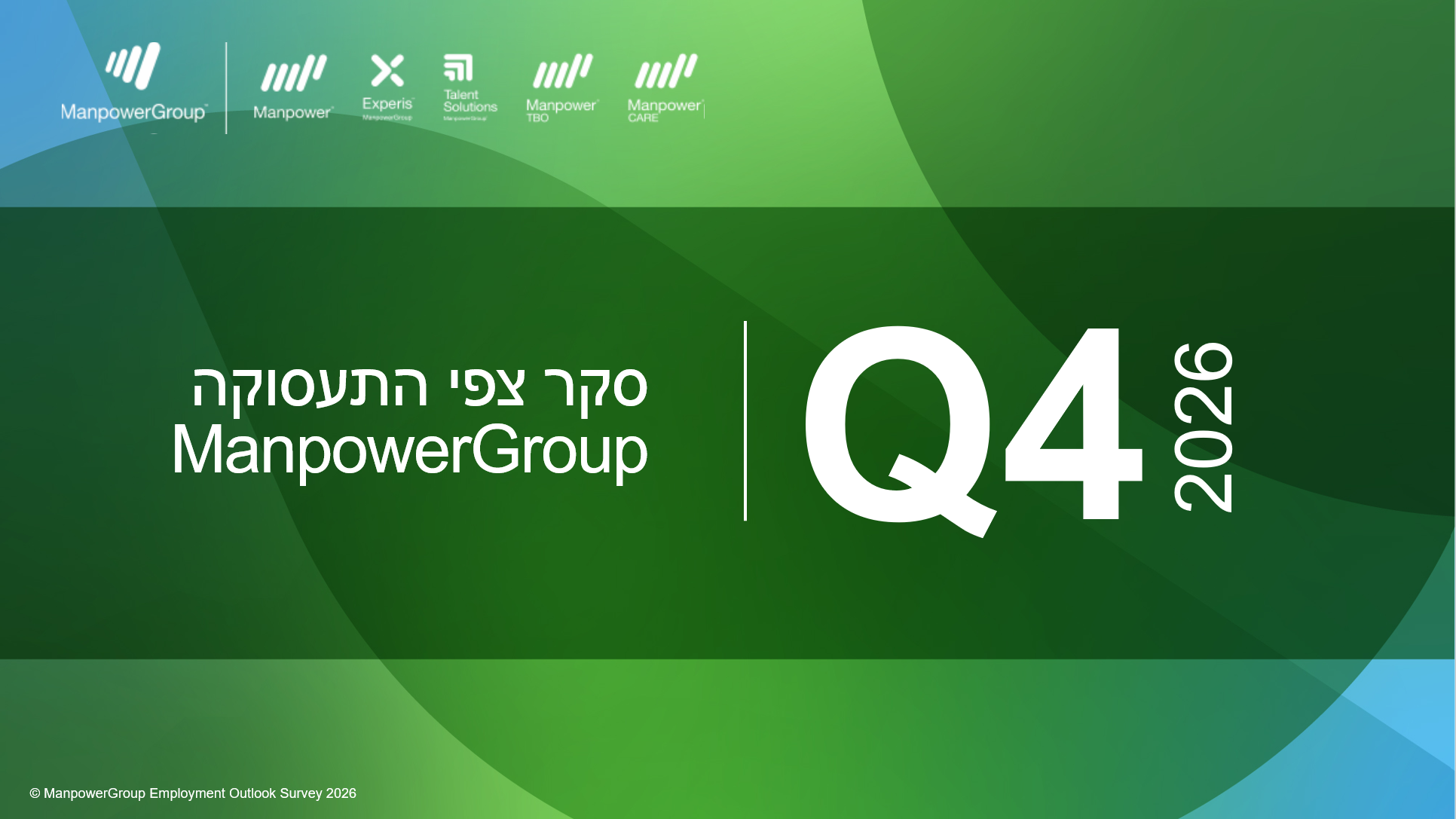 סקר צפי התעסוקה Q4 2026
