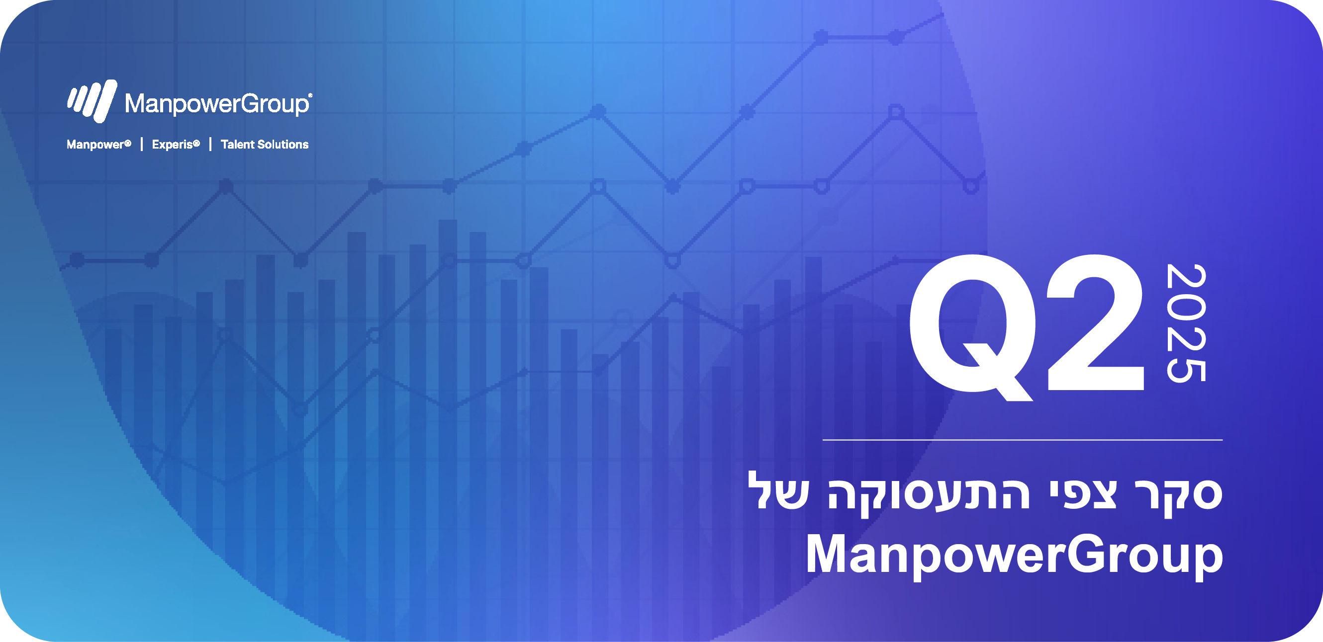 סקר צפי התעסוקה לרבעון השני של 2025